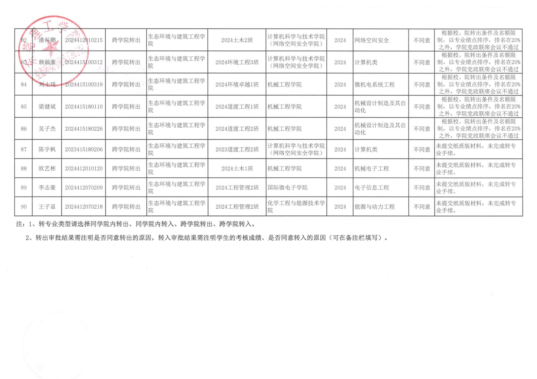 日本人妻av