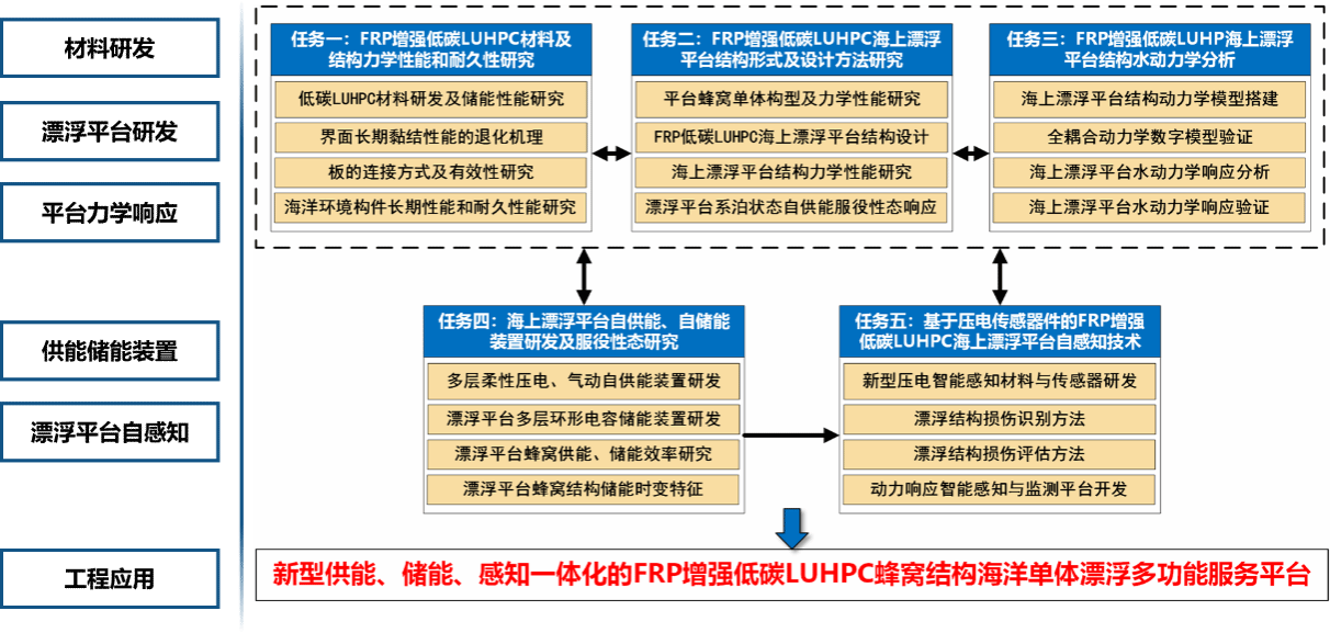 日本人妻av
