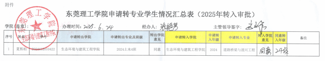 日本人妻av