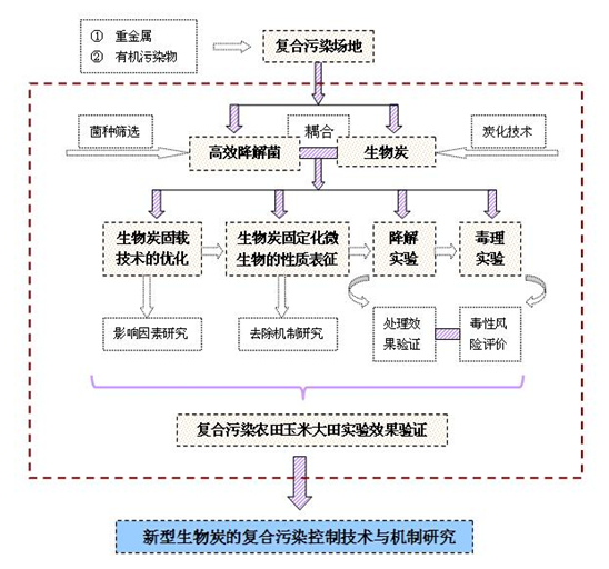F:\日本人妻av
网站\2019-07\李衍亮博士图三.png F:\日本人妻av
网站\2019-07\李衍亮博士图三.png