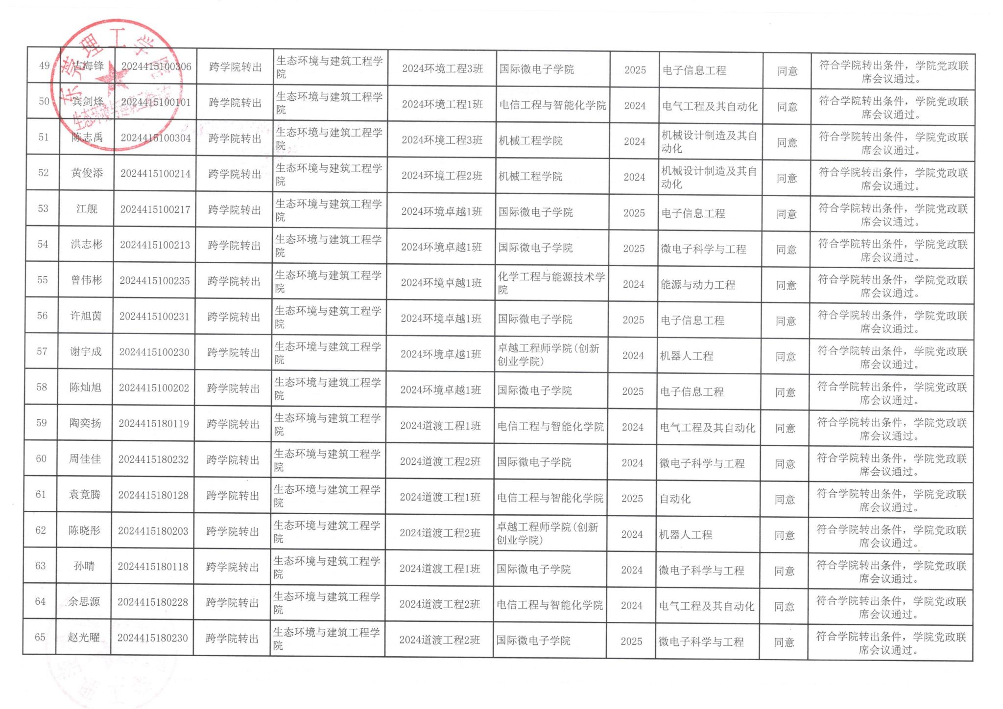 日本人妻av