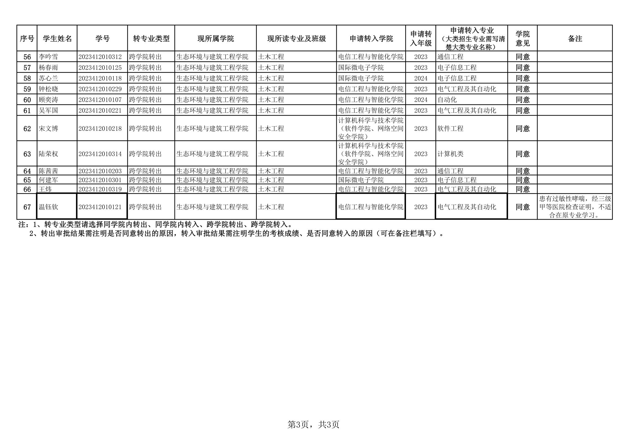 日本人妻av