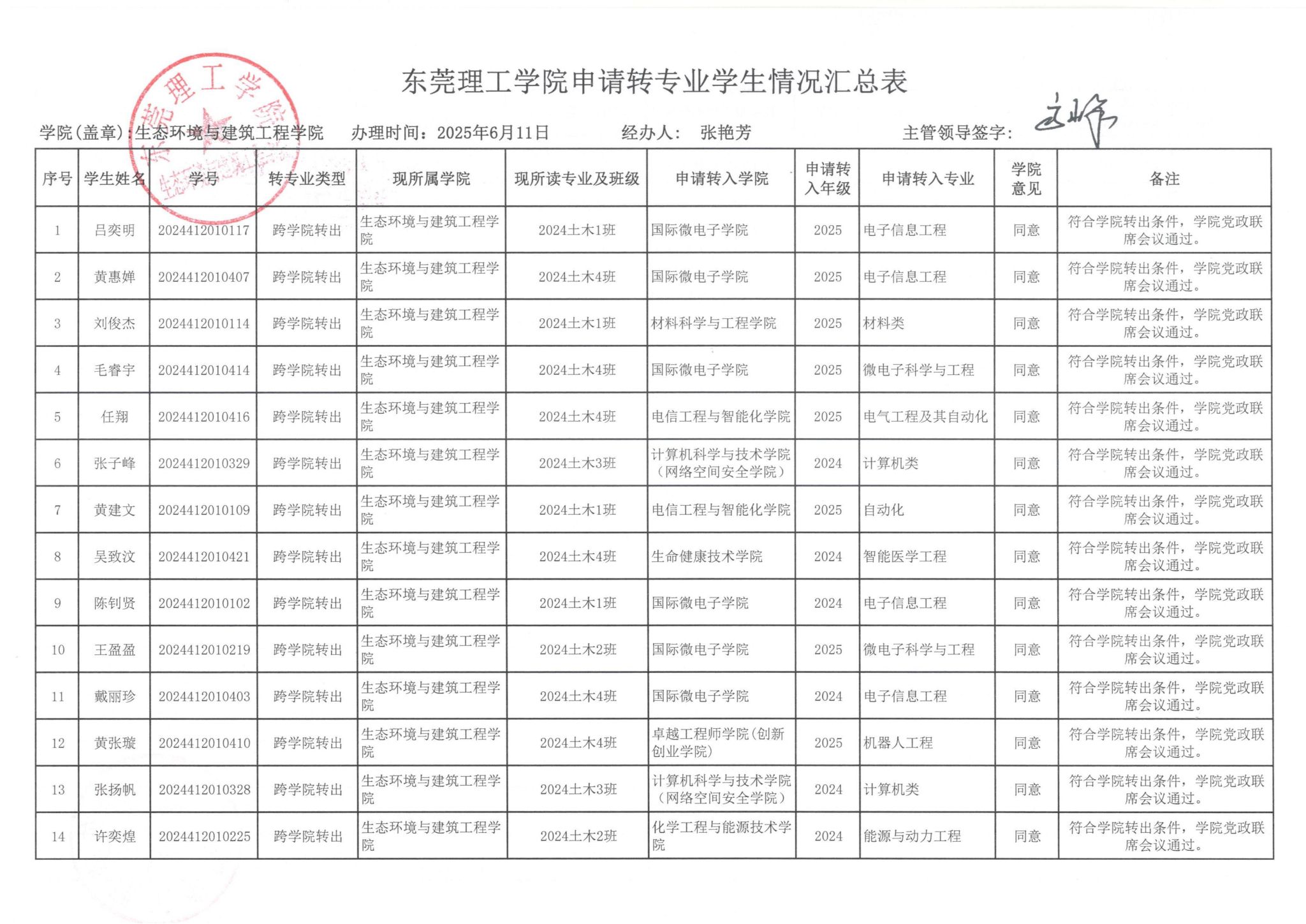 日本人妻av