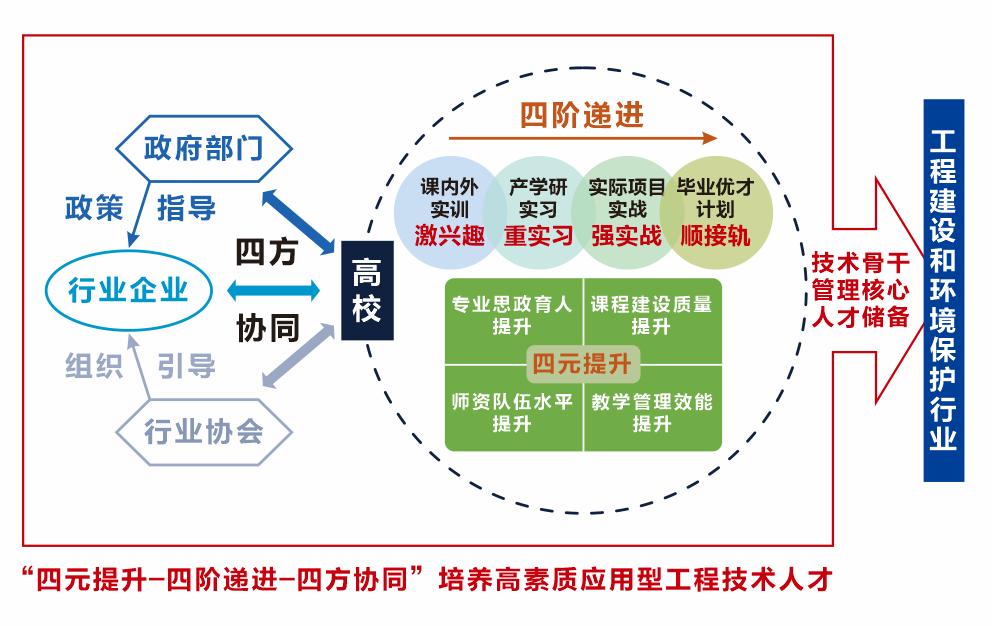 日本人妻av