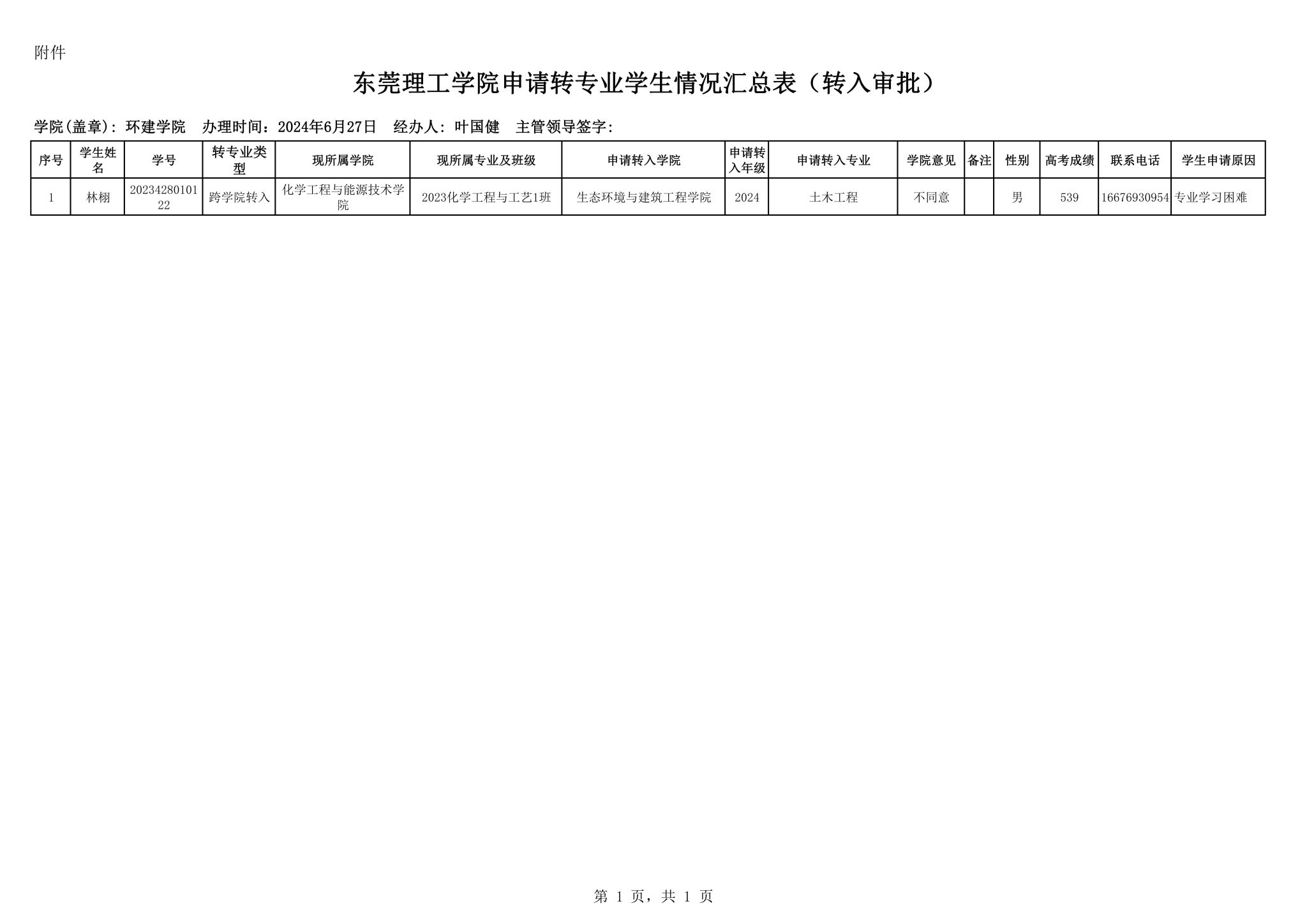 日本人妻av