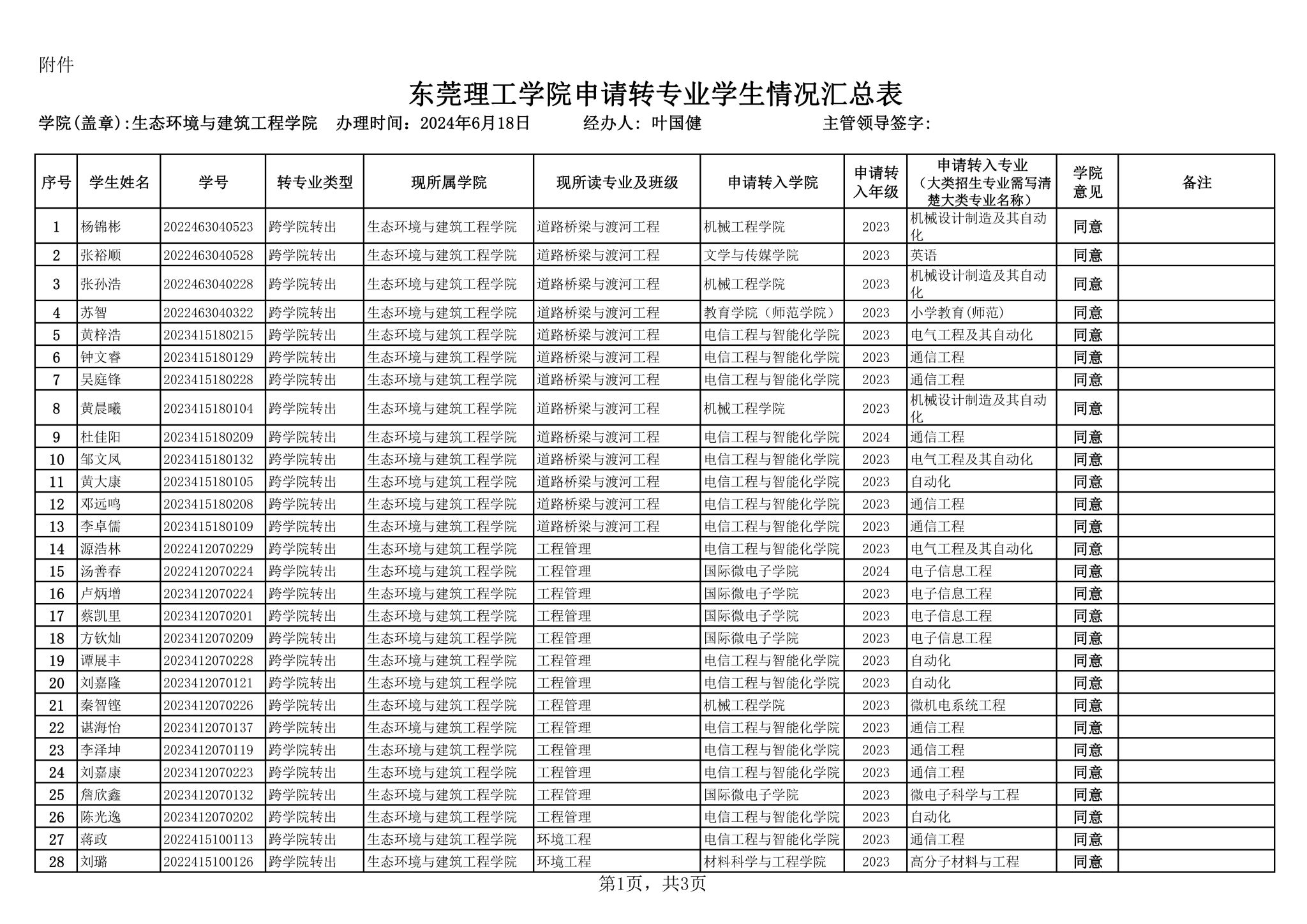 日本人妻av