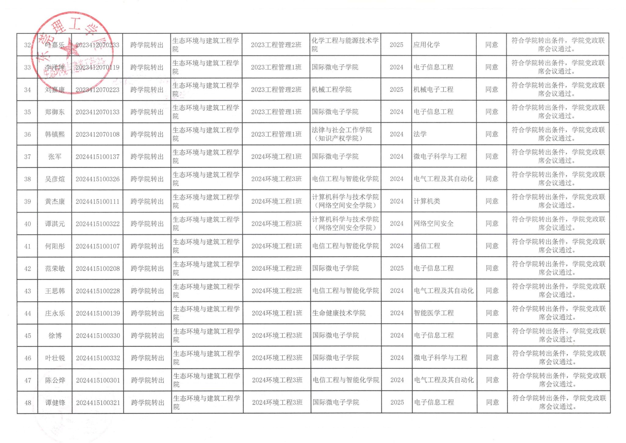 日本人妻av
