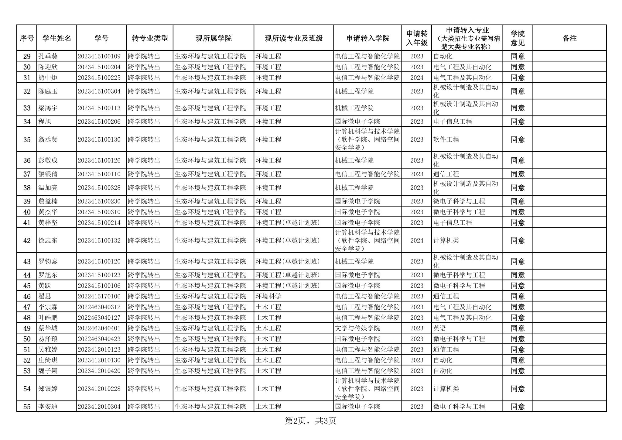 日本人妻av