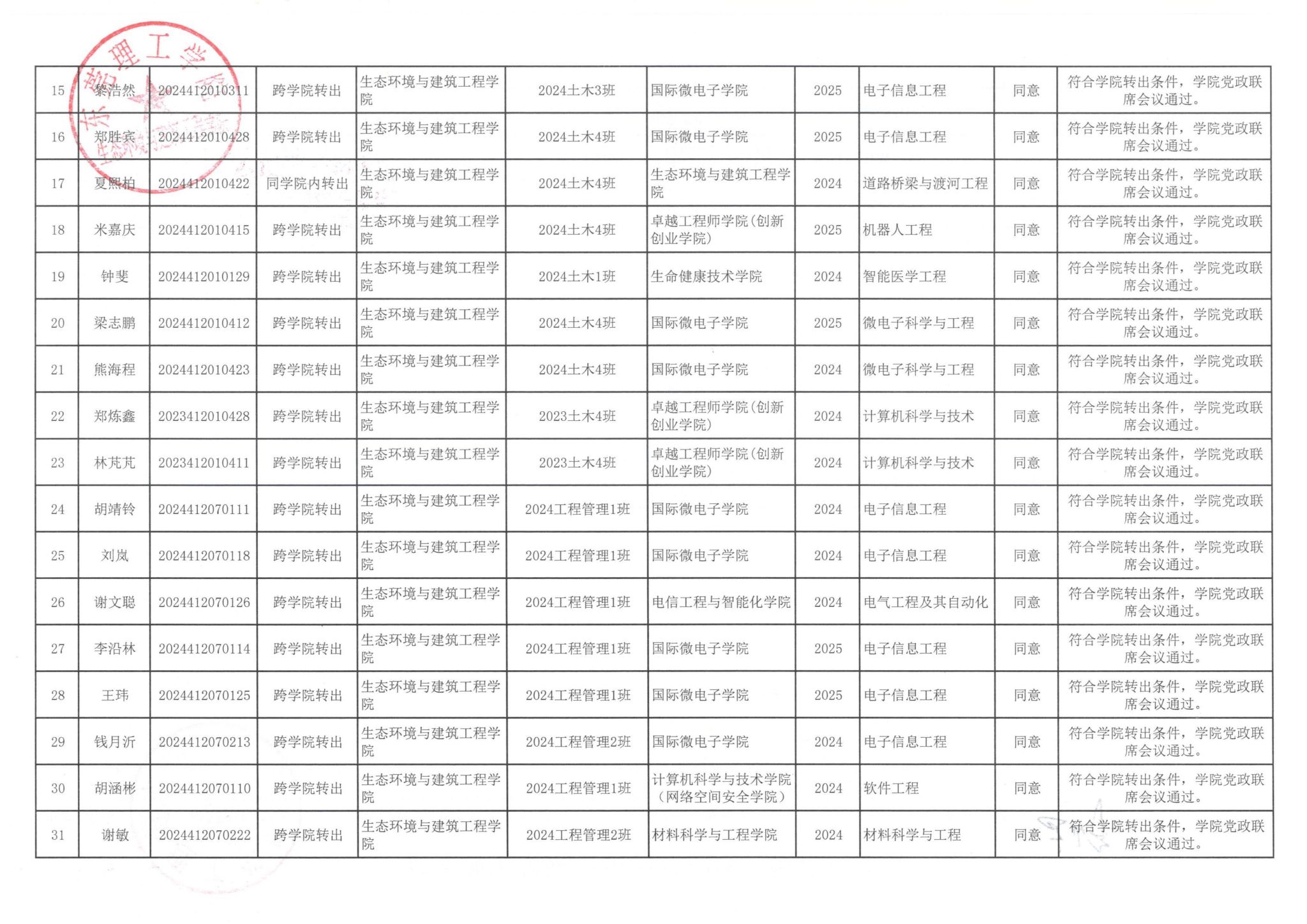 日本人妻av